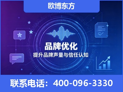 同仁-品牌数字认知资产