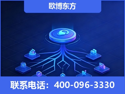 同仁-全链豆包优化